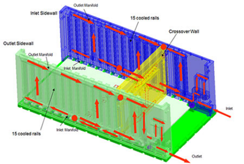 派克漢尼汾熱管理技術：保護城市空中交通的心脈