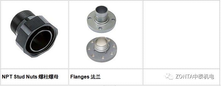 Transair產(chǎn)品，專為工業(yè)廠房提供流體傳輸系統(tǒng)