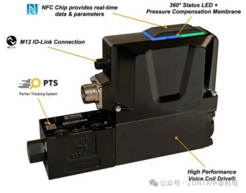 Parker推出適用于苛刻工業應用的 DFplus? 第四代比例閥